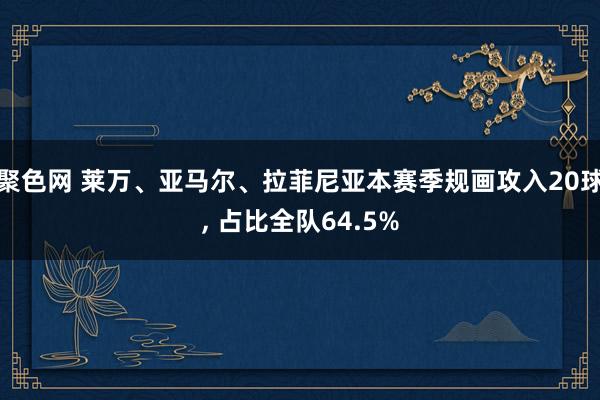 聚色网 莱万、亚马尔、拉菲尼亚本赛季规画攻入20球， 占比全队64.5%